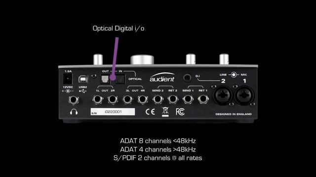 Audient Id22 - обзор компактного аудиоинтерфейса