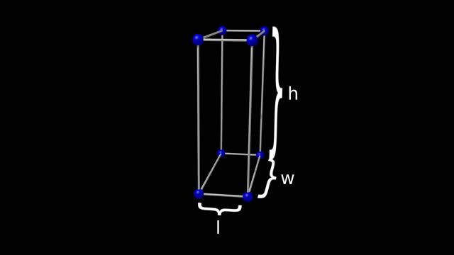 What is a determinant？ смотреть онлайн