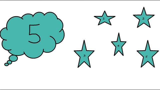 УЧИМ ЦВЕТА И ЧИСЛА (1-10) ПО НЕМЕЦКИ смотреть онлайн