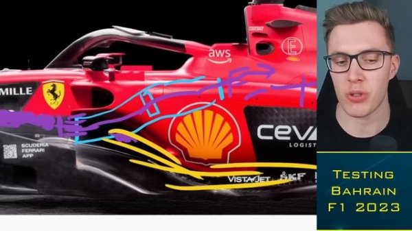 Ferrari UNDER FIRE for their Latest Innovation ? F1 News