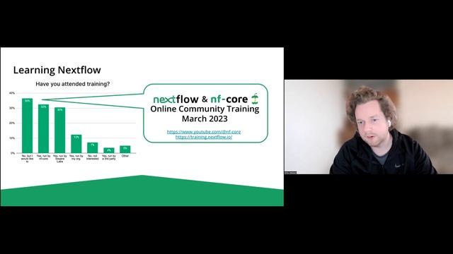 nf-core bytesize: Community survey 2023 смотреть онлайн