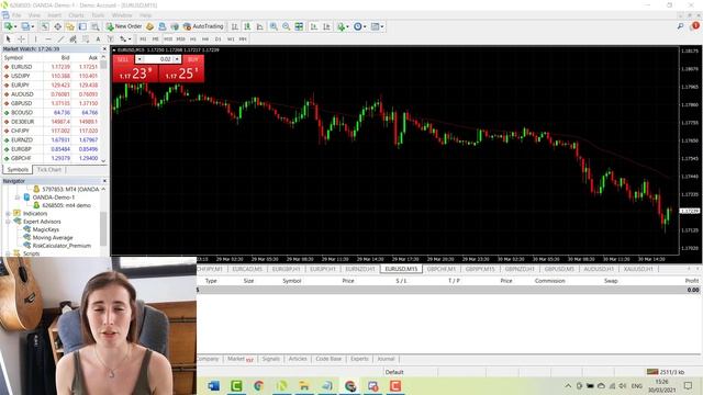 How to Set Multiple Take Profits MT4- Super SIMPLE смотреть онлайн