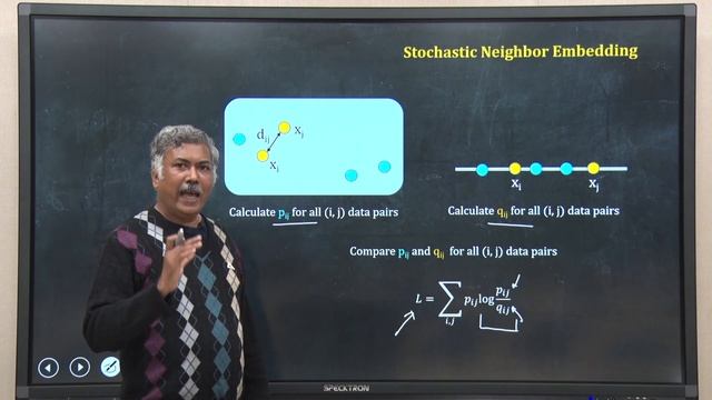 Lec 47: t-SNE смотреть онлайн