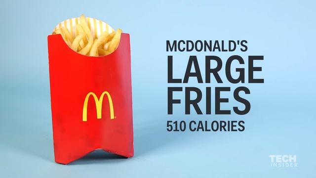 What 2,000 Calories Looks Like | Tech Insider смотреть онлайн