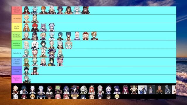 BEACH DAY!!! Tier List Genshin Impact смотреть онлайн