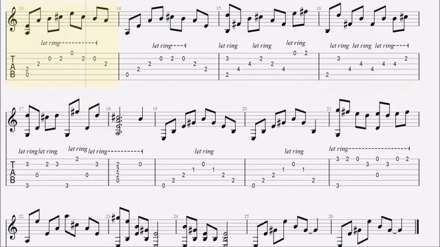 Minecraft - Wet Hands | guitar tutorial | урок по табам смотреть онлайн