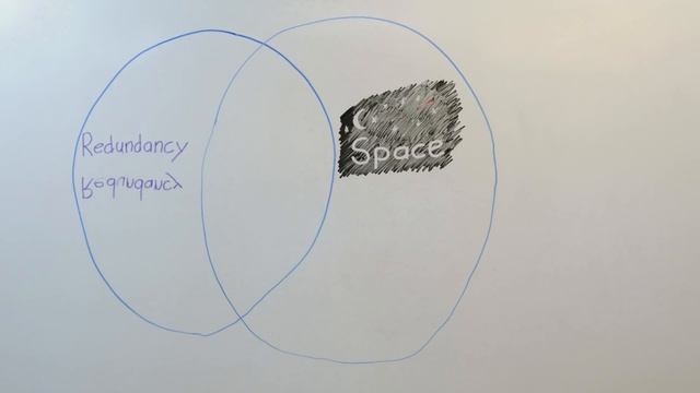 IT in Three: What is RAID? смотреть онлайн