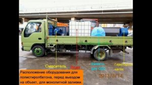 Оборудование для производства полистиролбетона купить