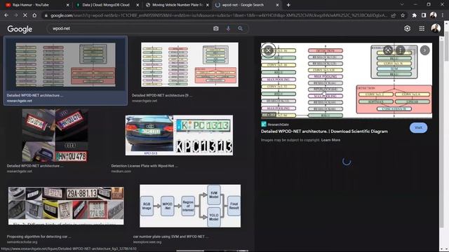 Moving Vehicle Number Plate Detection and Recognition using Deep Learning смотреть онлайн