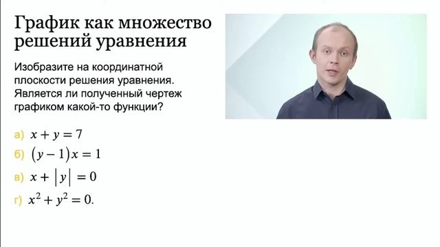 Алгебра. 8 класс. Урок 17 "Графики функций. Итоговый урок." смотреть онлайн