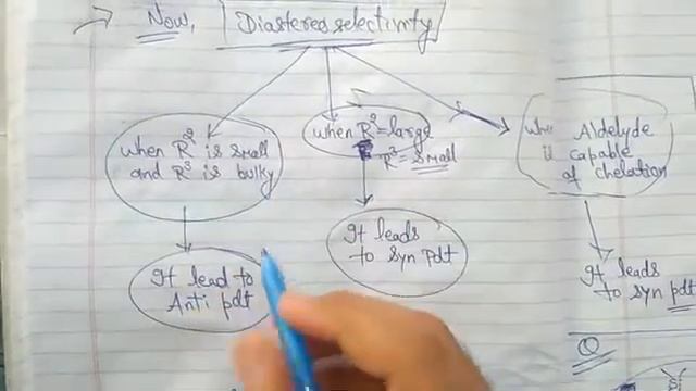 Mukaiyama aldol reaction mechanism︳mukaiyama aldol reaction︳csir net︳(video 1) part 3 смотреть онлайн
