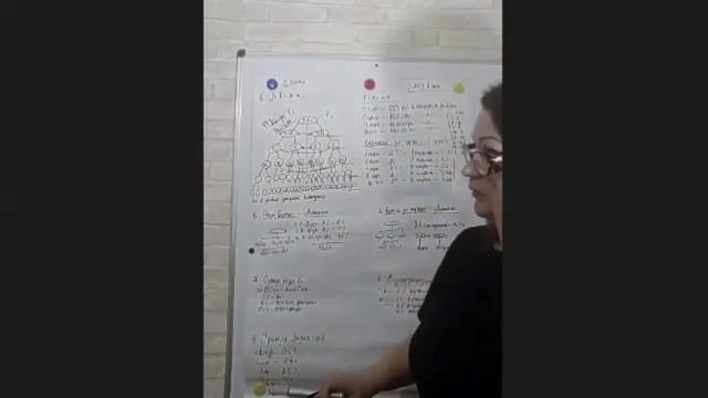 Вебинар Тема-маркетинг план компании Гринлифф. смотреть онлайн