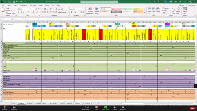 Лекція груп А та Б 