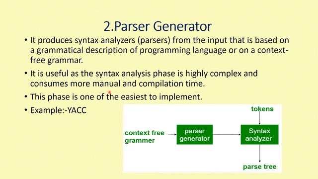 Compiler Writing Tools Part 4/ CS 304 Compiler Design смотреть онлайн