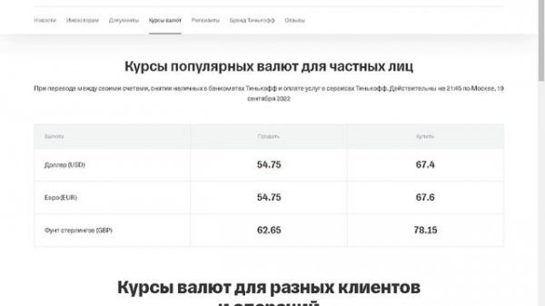 Aльфа Форекс обмен валют