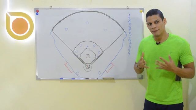 Todo sobre el baseball ! REGLAS (parte 1) смотреть онлайн
