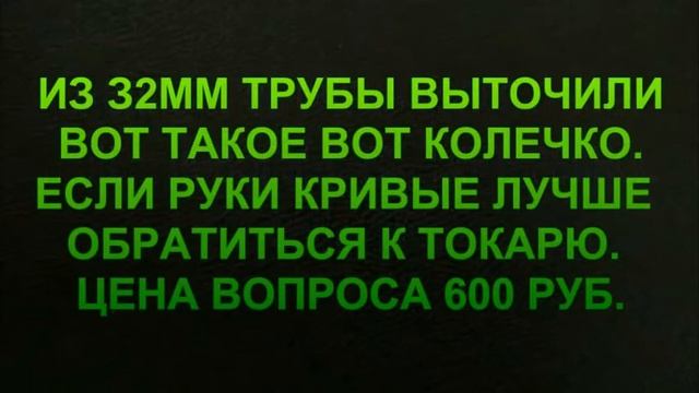 Анализ рентабельности услуг Excel