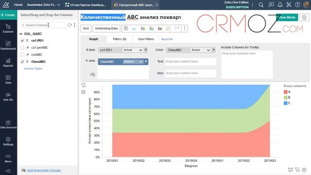 Процентный ABC-анализ в Zoho Analytics смотреть онлайн
