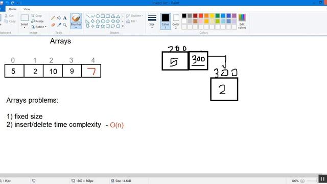 11- شرح مفهوم الـ Linked List смотреть онлайн