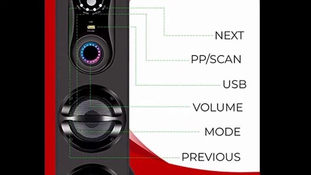 best home theatre under 5000 | lg home theatre, zebronics home theatre, Philips hone theatre, FD смотреть онлайн