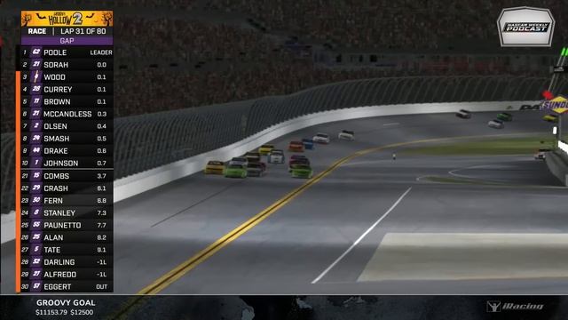LIVE - Groovy Hollow 2 | Charity iRacing Event at Daytona смотреть онлайн