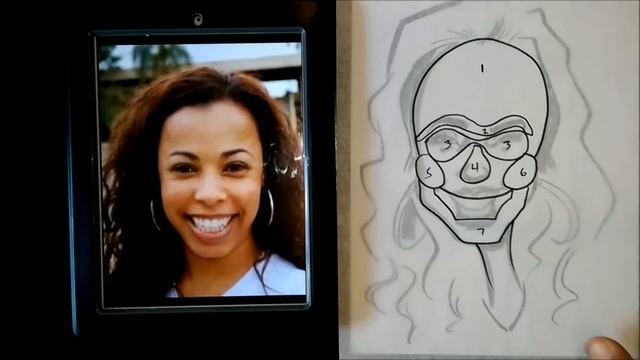 How To Draw A Caricature Using Easy Basic Shapes смотреть онлайн