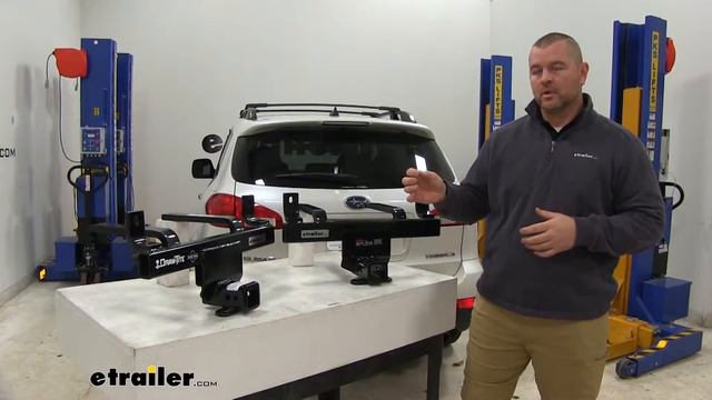 etrailer | Best 2009 Subaru Tribeca Trailer Hitch Options смотреть онлайн