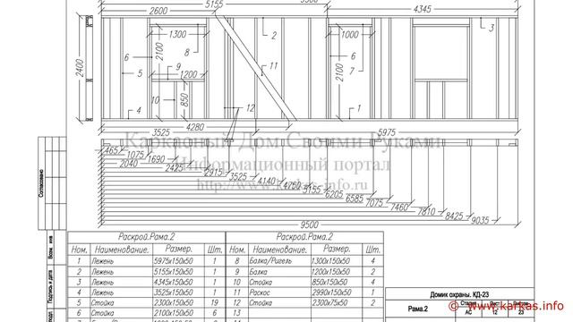 Краткий обзор рабочей документации проекта каркасного дома КД-23. смотреть онлайн