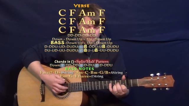 Can't Let Go (Adele) Guitar Lesson Chord Chart - Capo 2nd Fret смотреть онлайн