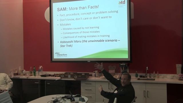 Successive Approximation Model (SAM) Prototyping: The Essential Activity in a Savvy Start смотреть онлайн