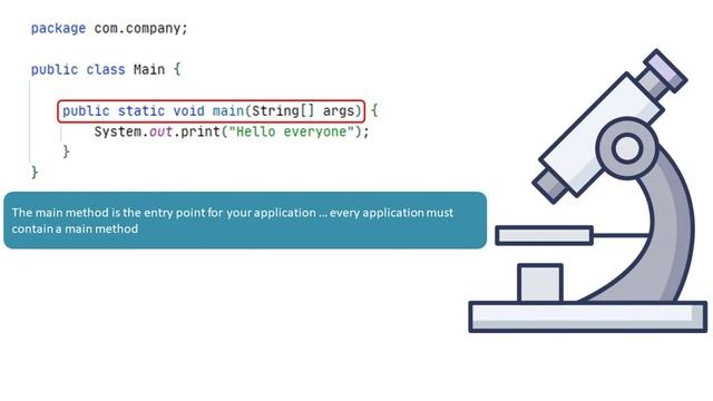 01 - Main class Anatomy - Java in Hassaniya ?? смотреть онлайн