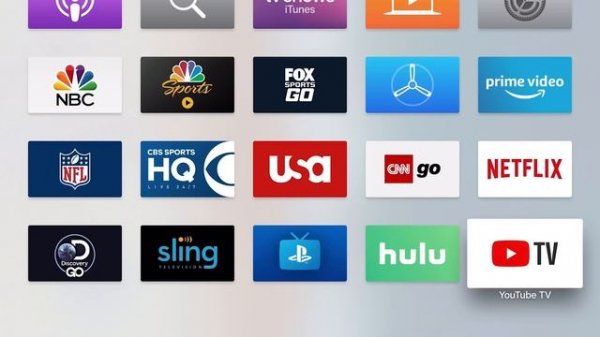 YouTube TV Review 2019 2020 | Was it worth the wait?? | Best Streaming Service