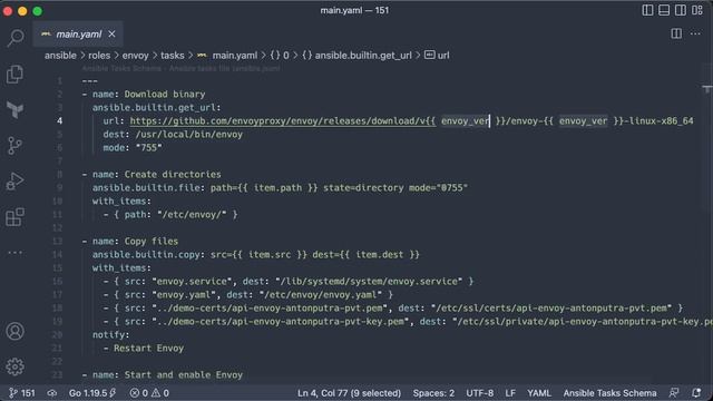 Nginx Vs. Envoy Performance Benchmark