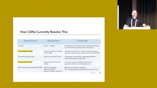 RIPE 84 - Day 2 смотреть онлайн