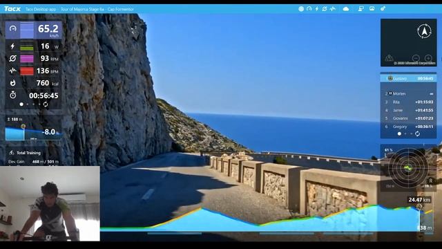 Probando App Zwift Y App Tacx Con Rodillo Tacx Neo 2T Smart