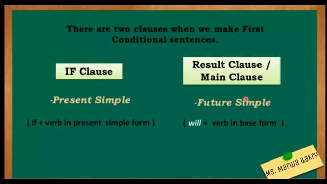 Grade 7 / Unit 12/The First Conditional смотреть онлайн