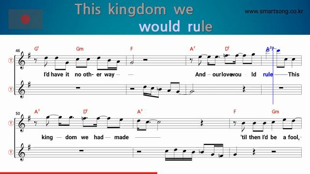 Change the world - Eric Clapton (Tenor/Soprano Saxophone Sheet Music F Key / Karaoke / Easy Solo) смотреть онлайн