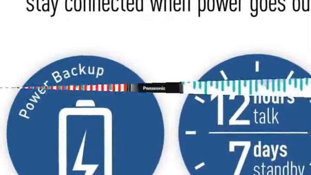 Cordless Phone System with Answering Machine, One Touch Call Block смотреть онлайн