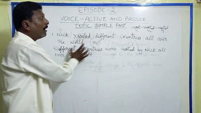 Active and passive voice смотреть онлайн