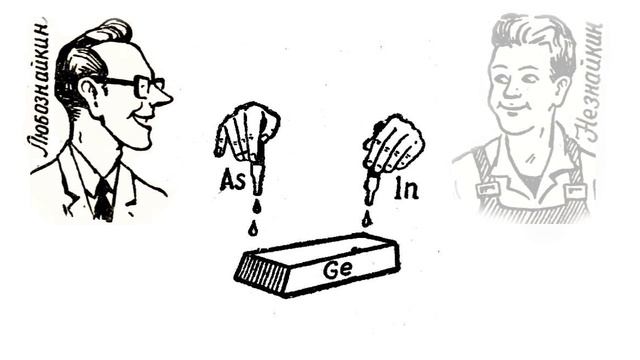 Транзистор?..Это очень просто!