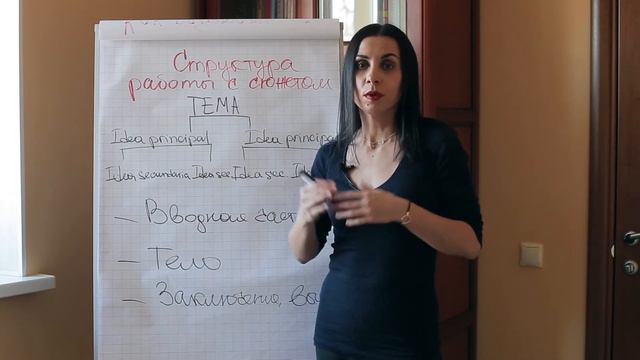 Испанский киноклуб. Работа с сюжетом. смотреть онлайн