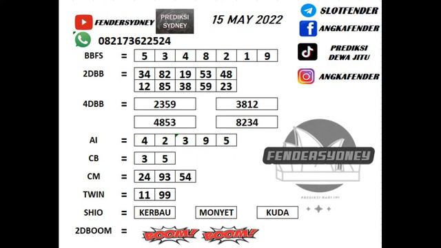 PREDIKSI SYDNEY HARI INI 15 MAY 2022 DARI BANG FENDER || PREDIKSI SYDNEY HARI INI смотреть онлайн