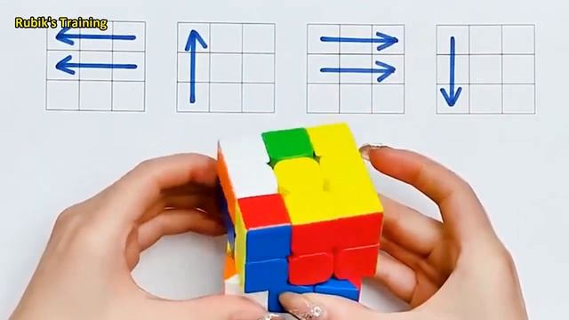 How to Solve a 3x3 Rubik's Cube In 30 seconds - Rubik's Training смотреть онлайн