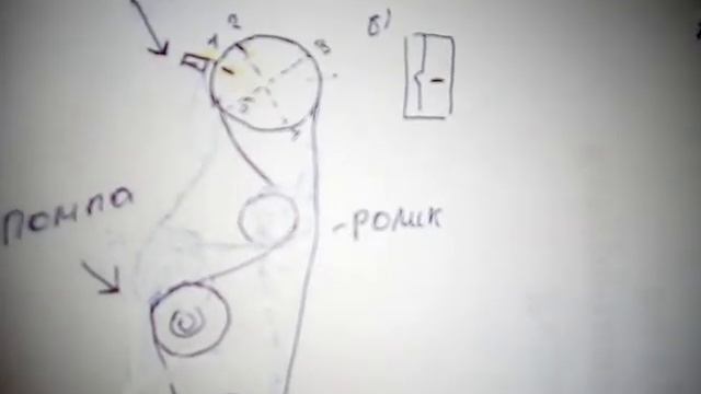 Заметки о регулировке клапанов на переднеприводных ВАЗах смотреть онлайн