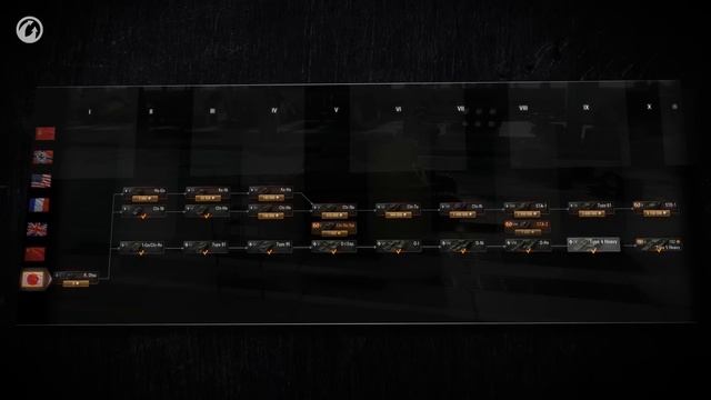 Обзор обновления 9.10 [Мир танков] смотреть онлайн