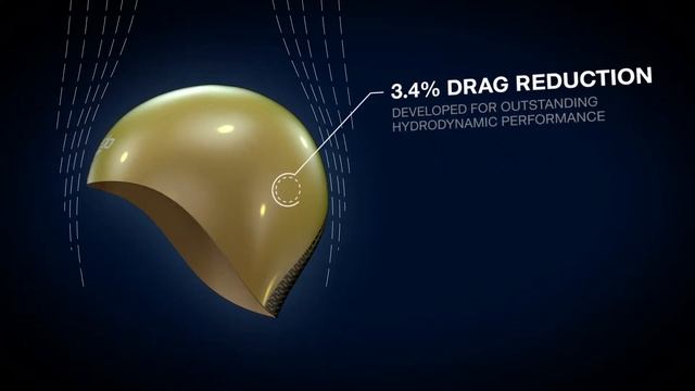 Speedo Fastskin Cap mit IQ-Fit Profil смотреть онлайн
