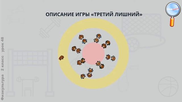 Физическая культура 2 класс (Урок№48 - «Пустое место», «Третий – лишний».) смотреть онлайн
