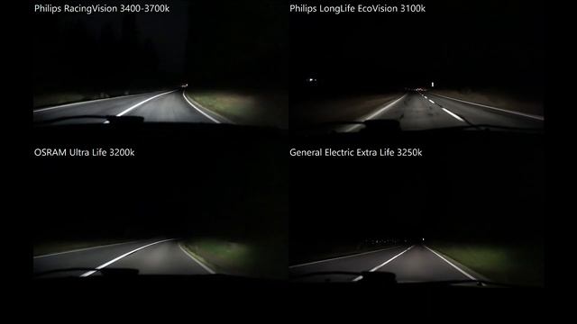 Philips RacingVision, Longlife EcoVision, OSRAM Ultra Life, GE Extra Life смотреть онлайн