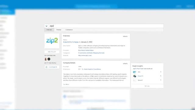 Илон Маск ИСТОРИЯ УСПЕХА | Elon Musk Success Story | Краткая биография жизни | Кто такой Илон Маск