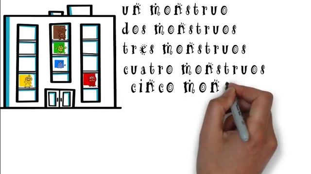 Испанский для детей.Мультик. Цвета на испанском. Разноцветные монстры и 8 цветов по испански. смотреть онлайн